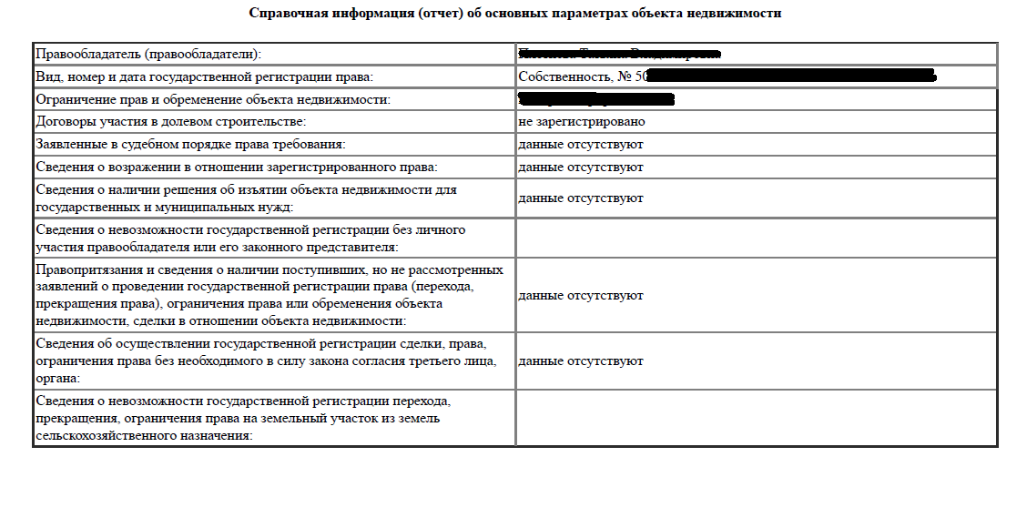справочная информация отчет об основных параметрах объекта недвижимости. Смотреть фото справочная информация отчет об основных параметрах объекта недвижимости. Смотреть картинку справочная информация отчет об основных параметрах объекта недвижимости. Картинка про справочная информация отчет об основных параметрах объекта недвижимости. Фото справочная информация отчет об основных параметрах объекта недвижимости